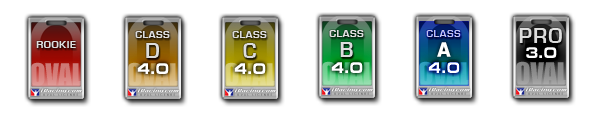 iracing license class promotions